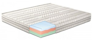 materasso memory foam como